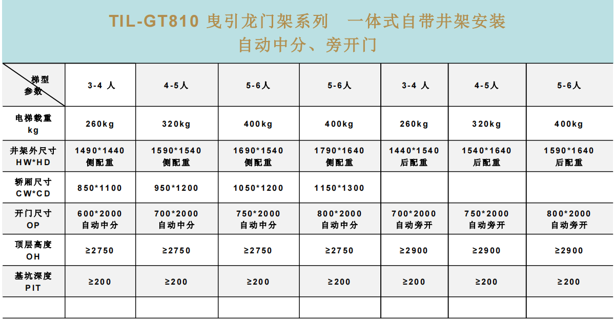 巨菱别墅电梯GT810