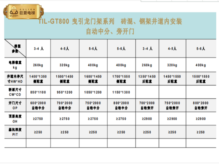 上海巨菱别墅家用电梯