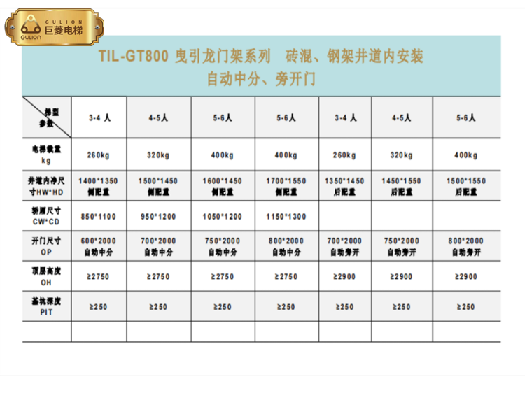 上海巨菱家用电梯的规格尺寸