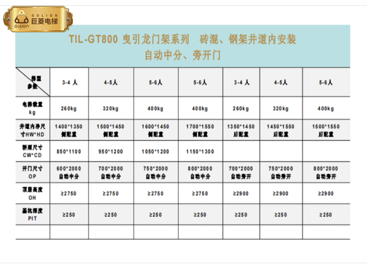 上海巨菱别墅电梯尺寸